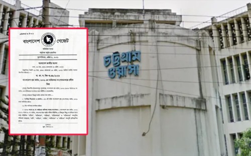 চট্টগ্রাম ওয়াসায় জাতীয়তাবাদী নামধারী শ্রমিক ইউনিয়নের নিবন্ধন বাতিল, হাইকোর্টের রায়